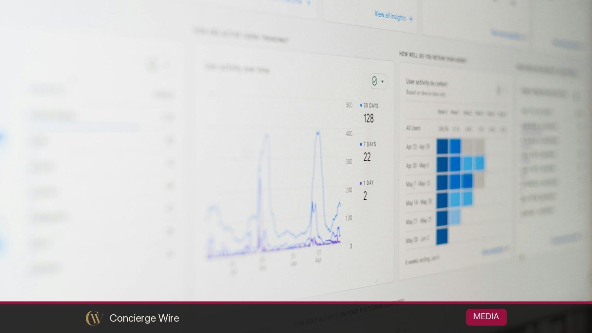 How to Measure PR Results for a Small Business